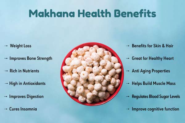 Benefits of Makhana